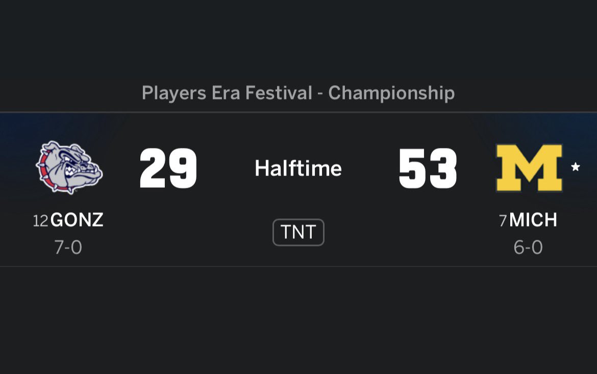 uofmcoverage's tweet image. Complete domination 

Michigan is the best team in college basketball