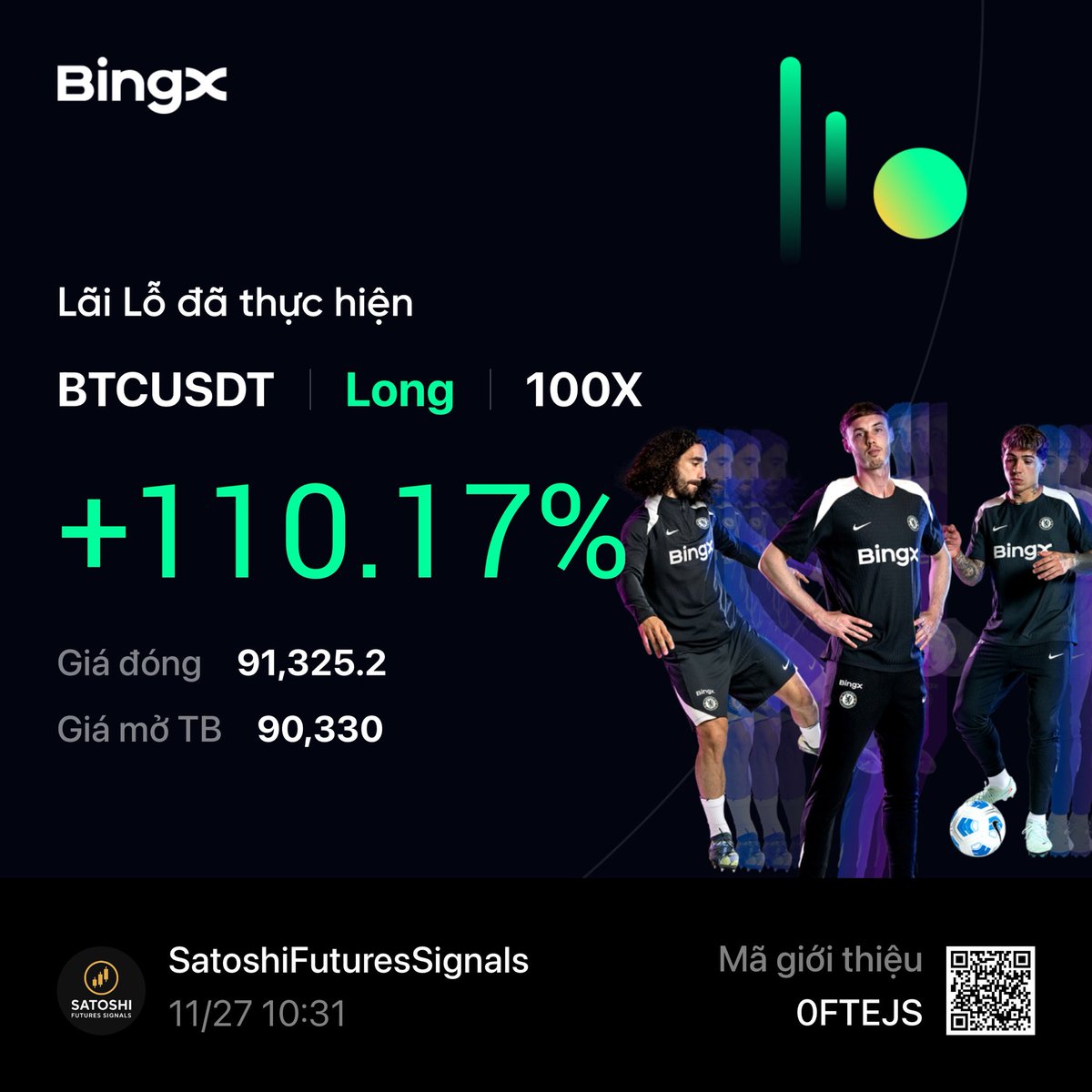SFuturesVIP's tweet photo. 🔥 Satoshi Futures Signals – FREE Channel 🔥
👥 Share this private lin
👉 https://t.co/bDvH4FRHHi…
👉https://t.co/eX8udPVYmT
👉 https://t.co/yGXT1N0BGz
💎 Bingx Coppytrader Search: SatoshiFuturesSignals

#sfuturesvip #SatoshiFS_Official #SatoshiFuturesSignals #bitcoin #Eth https://t.co/IQ1VigdJVd