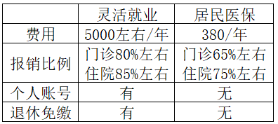 日日平常心✳️ tweet media