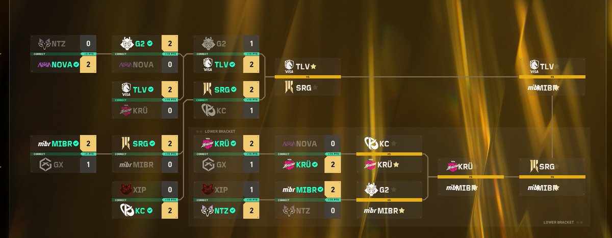 postando antes que eu me foda por acreditar em brasileiros