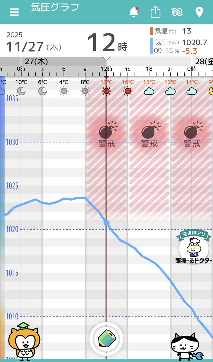 ウワーーッ みんな…気をつけろ…！！