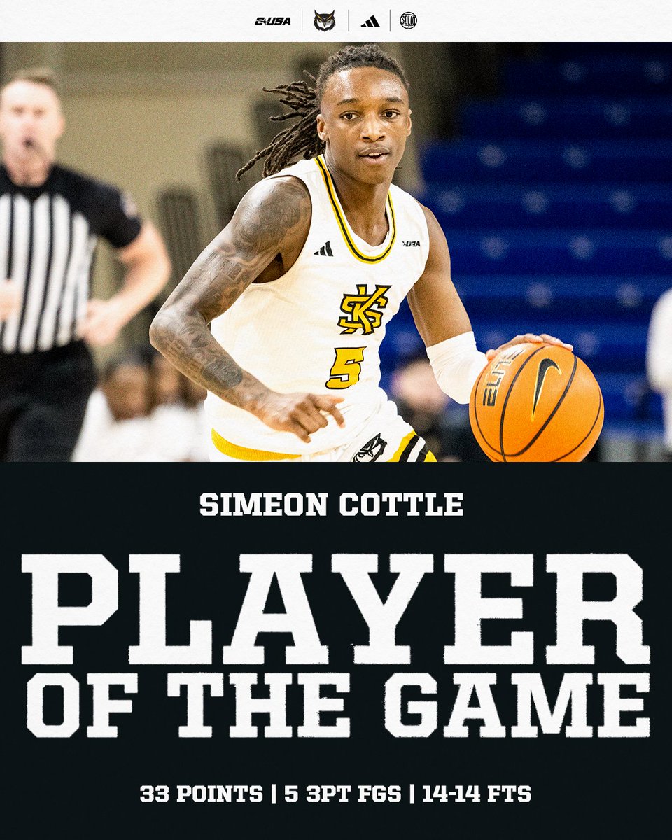 KSUOWLSMBB's tweet image. Tonight&apos;s Player of the Game - Simeon Cottle ‼️

✅ 33 Points
✅ 5-8 3pt FGs
✅ 14-14 Free Throws

#GEICOCoconutHoops
#SOLID | #HootyHoo 🦉🏀