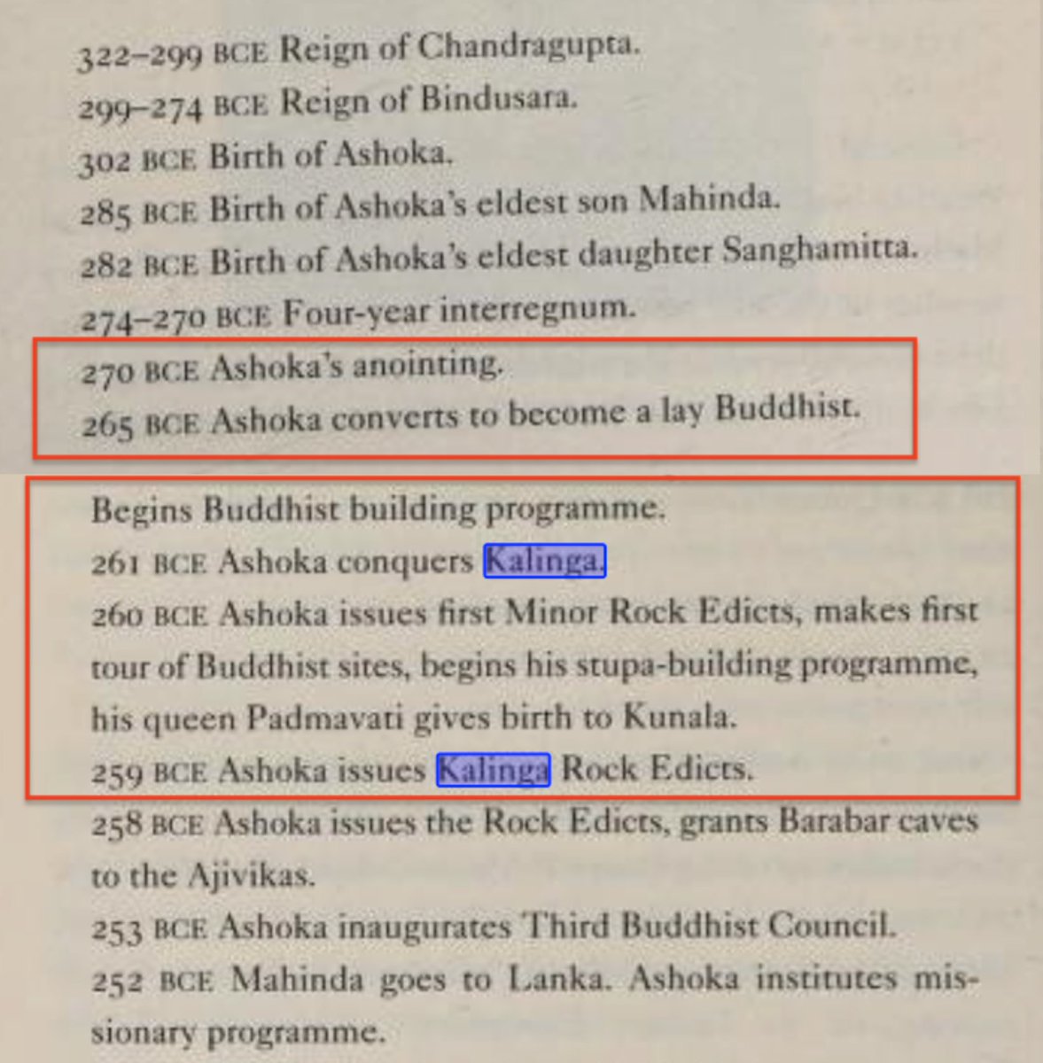 MumukshuSavitri's tweet image. Whoever handed Ruchika Sharma that PhD in history should seriously consider issuing a recall. Because anyone who claims Ashoka “popularized the concept of non-violence more than any king ever!” isn’t just embarrassingly wrong, they’re historically illiterate. Anyone who has…