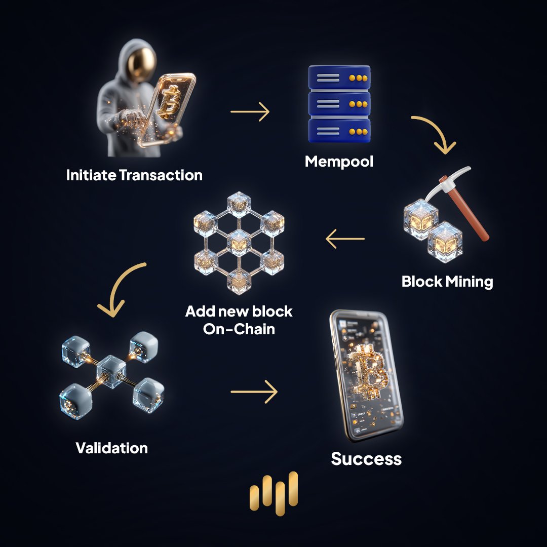 在金融領域，透明和安全是最重要的。TornBank 的儲蓄模式恰好具備這兩點。雖然利率不高，但每天都有收益。當合約活動難以參與時，TornBank  讓所有人都能加入其中。長期堅持，TornBank 將用穩定贏得更多投資者的信任。.glp