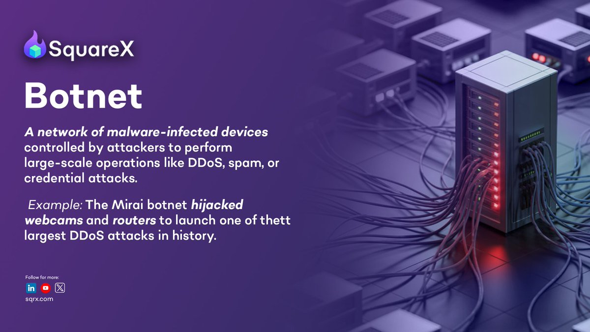getsquarex's tweet image. Botnet - A network of malware-infected devices controlled by attackers to perform large-scale operations like DDoS, spam, or credential attacks.

#bots #malware #cyberattack #infosec
