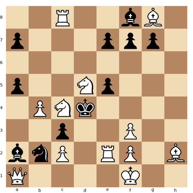 onlinequicktool's tweet image. ♟️ White to play and mate in 2. Composition by Giwi Mosiaschwili

🧠 Solve here: onlinequicktool.com/my-chess-puzzl…

#chesspuzzle #onlinequicktool #chesstactics #chess #puzzle #matein2
