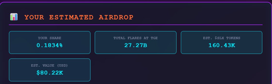 web3wikis's tweet image. Don&apos;t tell me you don&apos;t want to at least estimate your upcoming $SLX airdrop.  

Don&apos;t tell me you don&apos;t want to at least gauge your current Solstice Finance performance with respect to the upcoming Solstice Finance airdrop.  

Why not go ahead and try the Solstice Finance…