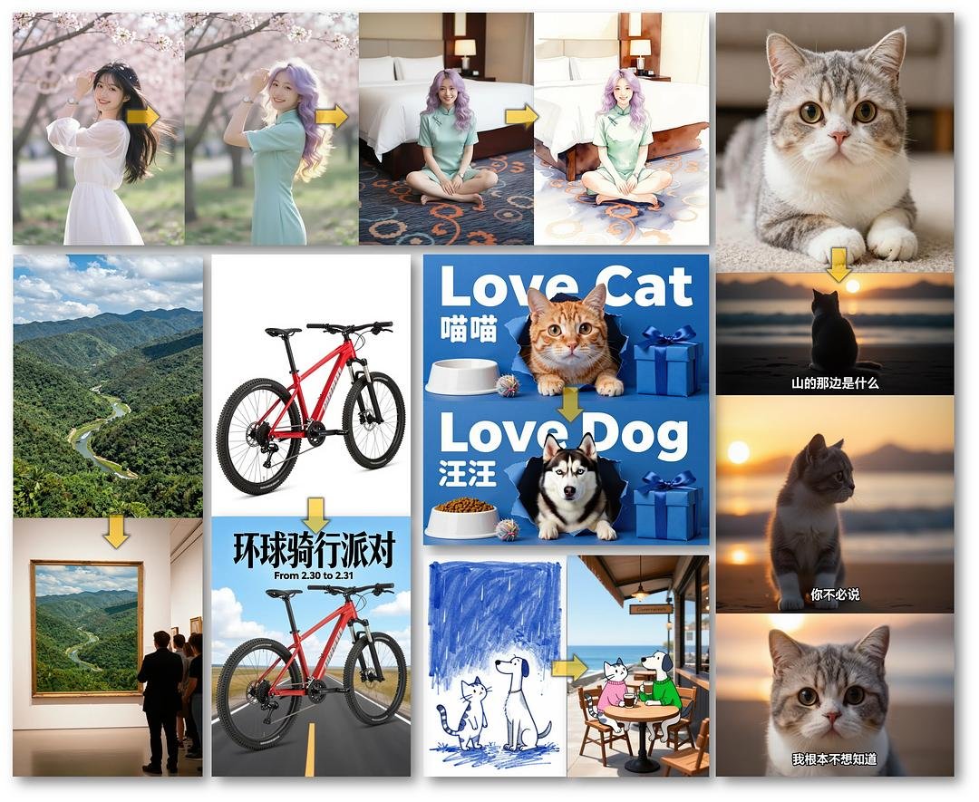 5.複雜影像編輯
Z-Image-Edit 能執行複雜的文字式編輯指令:
“讓人物笑起來,背景改成雪天,保留原衣服顏色。”
模型能同時調整表情、環境與光照,
並保持畫面一致性。