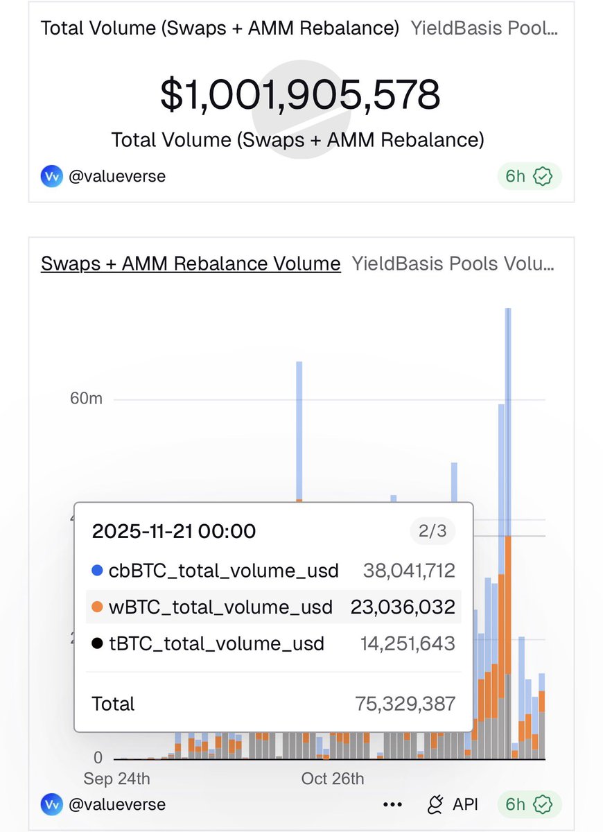 _yb llama tweet media