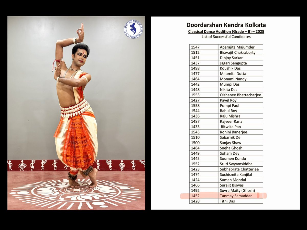 odissinrityayan's tweet photo. ACHIEVEMENT OF SHATABDI NRITYAYAN
AND A MOMENT OF PRIDE.

Congratulations to Tanmay Samaddar! We wish you success in all your future endeavours.

With the blessings of Lord Jagannath and the best wishes of Guruji, Padmashree Guru Shri Durga Charan Ranbir and our well wishers, Tanmay Samaddar, a senior student of Odissi Dancer Shatabdi Mallik, has been awarded B-GRADE from Doordarshan Kendra Kolkata.

Jay Jagannath. 🙏
.
.
.
.
.
.
.
.
.
.
#shatabdinrityayanbansdroni #shatabdinrityayan #odissiart #virtualdanceclass #odissidancer #ClassicalDanceIndia #onlinedanceclass #odissionlineclass #shatabdimallik #odissiinkolkata #highlightseveryonefollowers #highlightseveryone #highlights #highlights2025