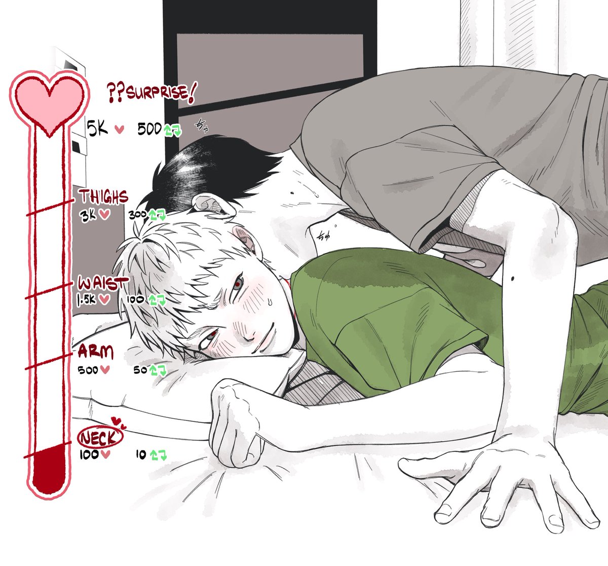 yoshikaru kiss meter milestone 1 achieved!