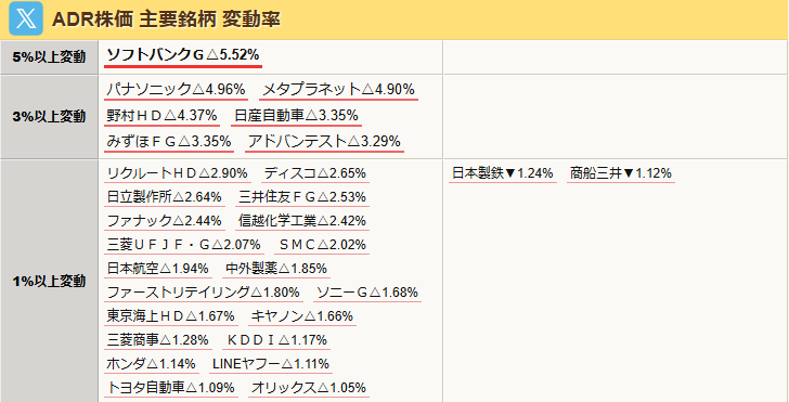 ただやん (@tadayan50) / Posts / X