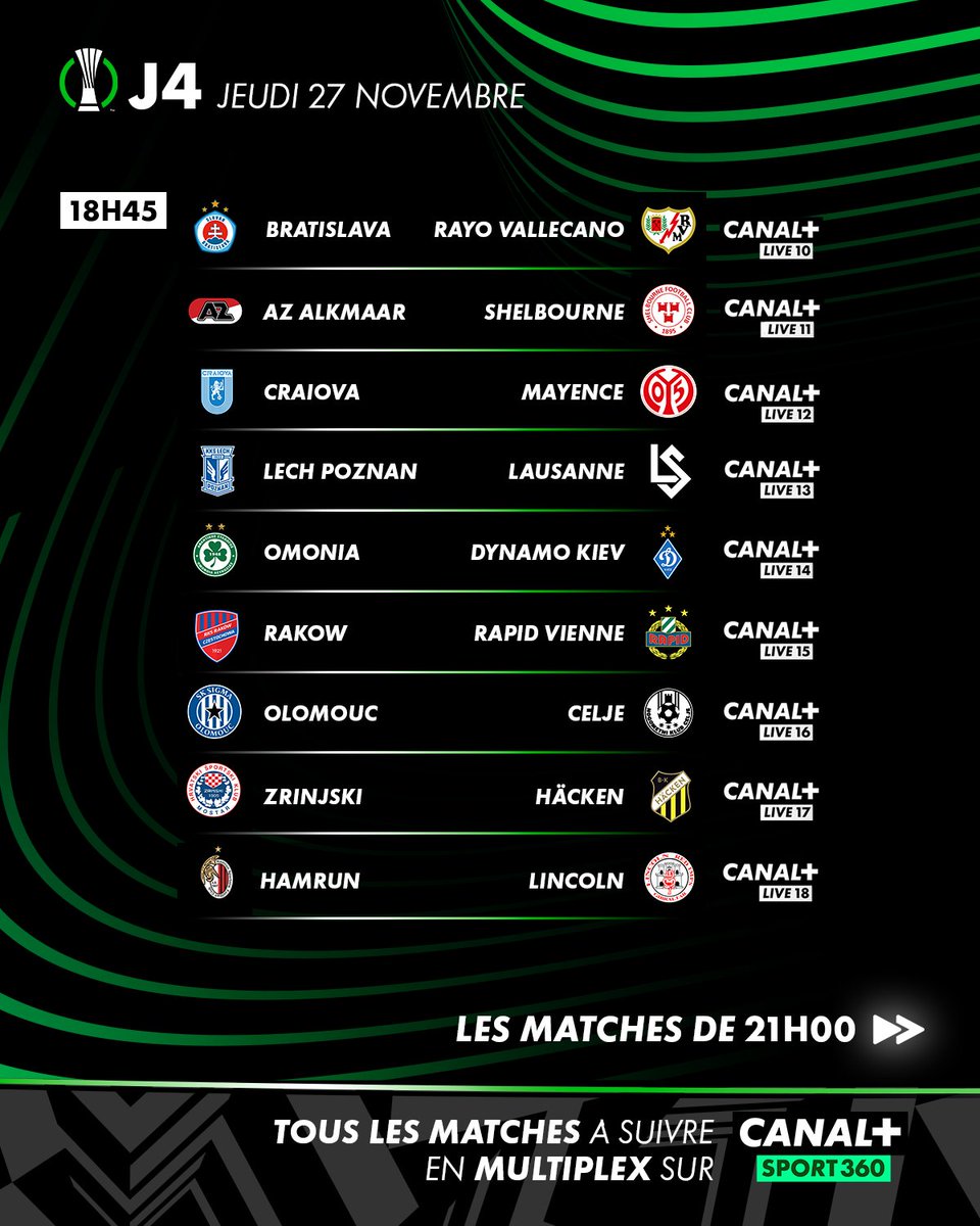 CANAL+ Foot tweet media