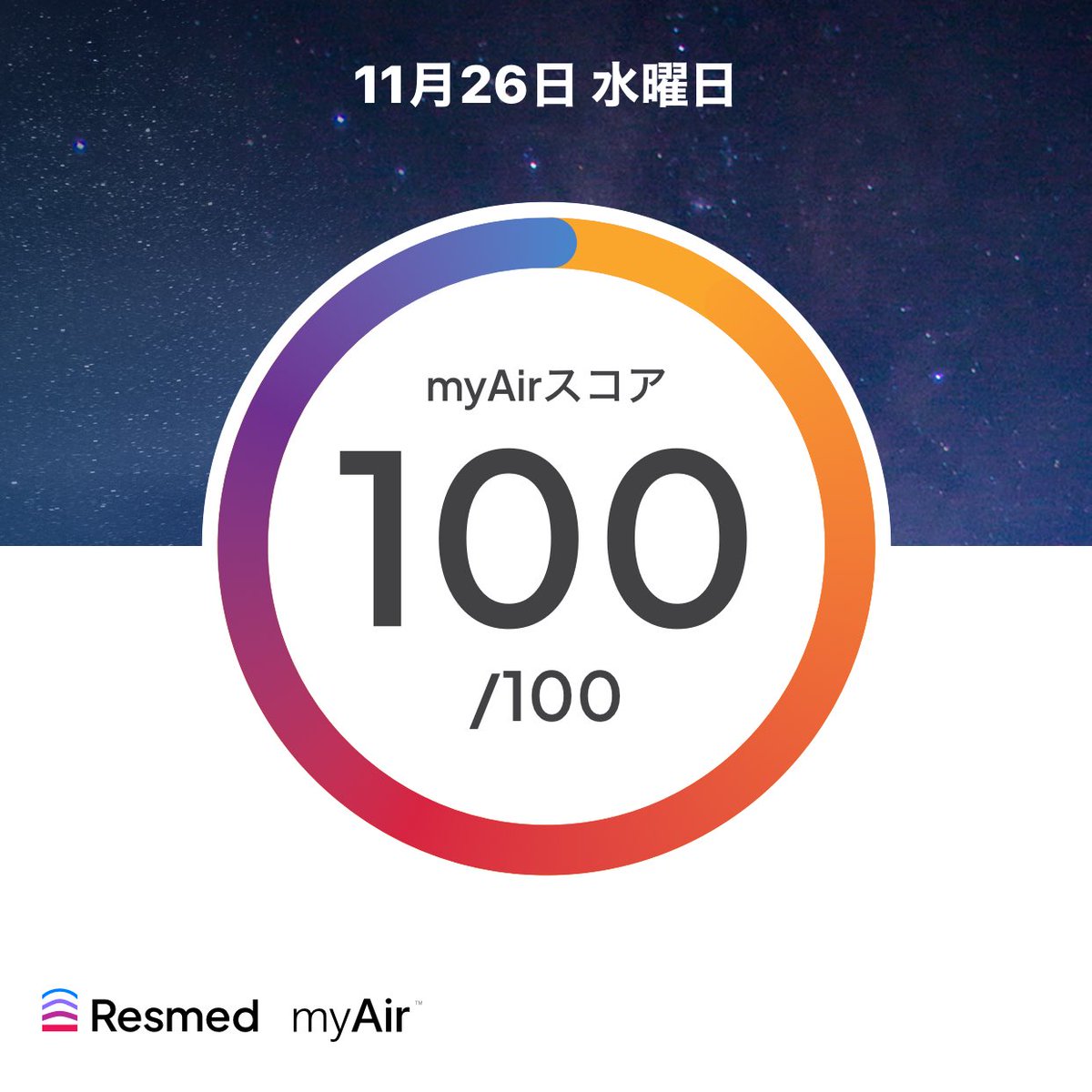 bhWrPSV0k612123's tweet image. 今日は満点　＃CPAP