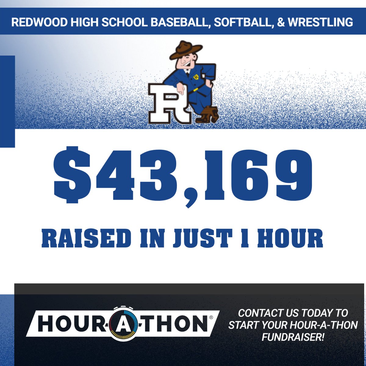 HOURATHON's tweet image. 🪓 RANGERS STOP THIEVES – AND STEAL THE SHOW! 🪓
90 athletes from Redwood High School Baseball, Softball &amp;amp; Wrestling just robbed the Hour-A-Thon blind, taking home a massive $43,169! 💰🔥
When Rangers hunt, NO ONE escapes!