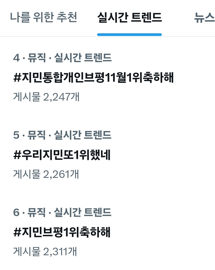 현재 대한민국에서 실시간 트렌딩되고 있습니다 ✔️ 

JIMIN JIMIN
#지민통합개인브평11월1위축하해 #우리지민또1위했네 
#지민브평1위축하해 
#JIMIN #지민