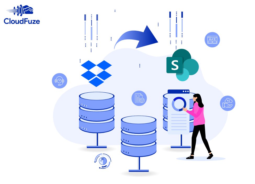 JustinW77085014's tweet image. Businesses in the APAC region face unique challenges when moving from Dropbox to SharePoint. The right strategy ensures compliance, speed, and accuracy. Read the blog to explore the APAC-specific approach: ow.ly/vGME50XvEQT

#CloudFuze #CloudMigration #Dropbox #Sharepoint