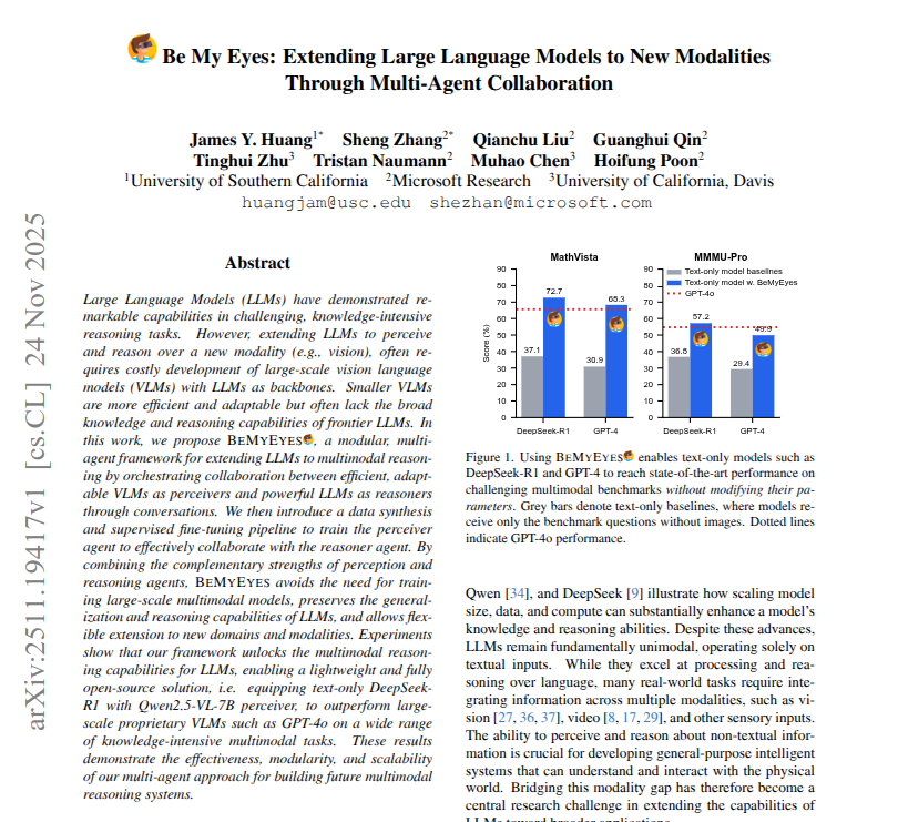 bemyeyes results figure