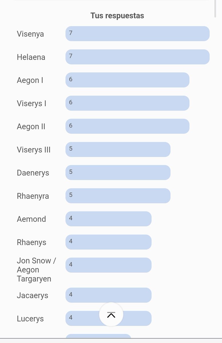 sweeetiebambi's tweet image. im pure of heart