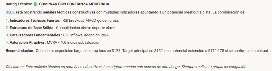 Minara Español tweet media