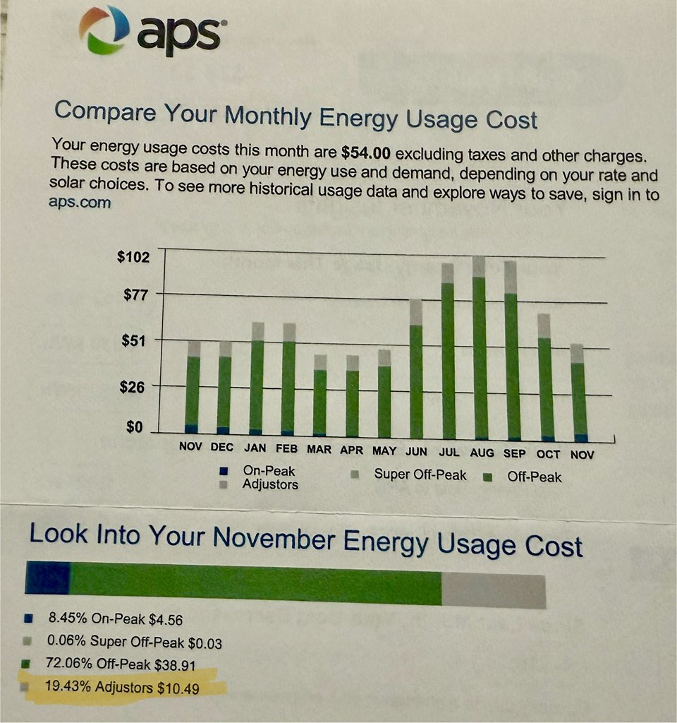 autumntjohnson's tweet image. This is interesting, APS’ bills now say what percent of your bill is from an adjustor. And it’s the second largest chunk of my bill… #energy #utilities