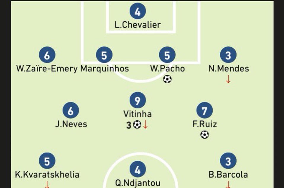 PSG COMMUNITY tweet media