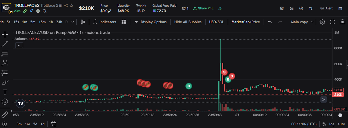 who just fat fingered 200 sol into this