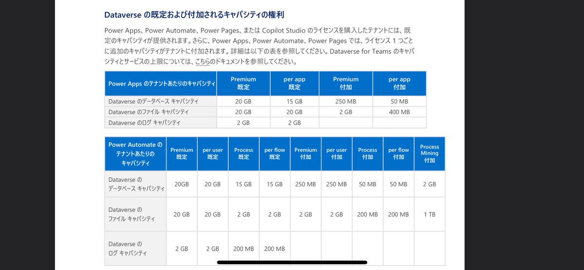 youseibubu's tweet image. 衝撃のアップデート！
ライセンスガイド11月にてライセンス購入でテナントにつく既定データ容量が10GB→20GBに！？
※per app も15に
これどこかで発表されてますか？すごく朗報じゃないです？（内部リソース消費が増えてきたからとかかなぁ
＃PowerApps
＃PowerPlatform

cdn-dynmedia-1.microsoft.com/is/content/mic…