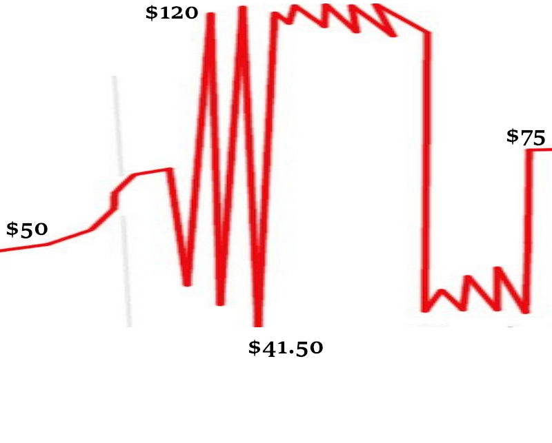 Louis De Klerk tweet media