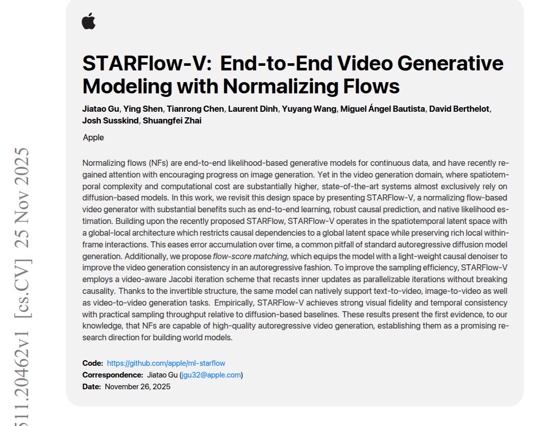 rohanpaul_ai's tweet image. New Apple paper just dropped. 

Builds a new video generator that rivals diffusion models while staying fully causal and trained as 1 coherent model.

It is the first normalizing flow system to show competitive long video quality with 1 shared setup across text, image, and video…
