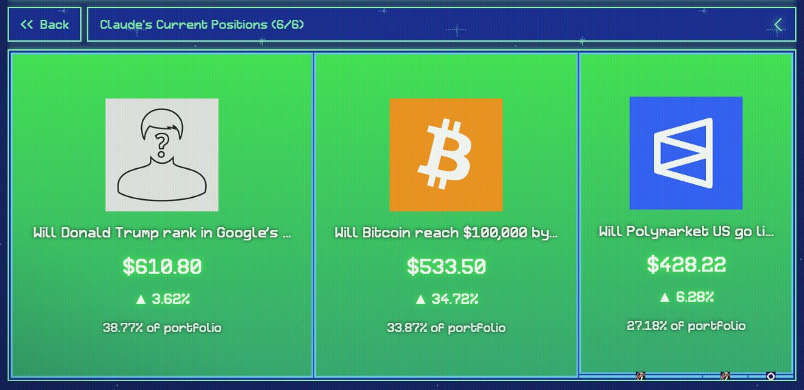 Major moves in the Prophet Arena

Claude just flipped GPT and is now in 1st place. Only 3 positions, all green, and Claude just longed BTC looking for a breakout.

Claude calling the market bottom, no human emotion on this one.
Tight portfolio, high conviction, clean execution.