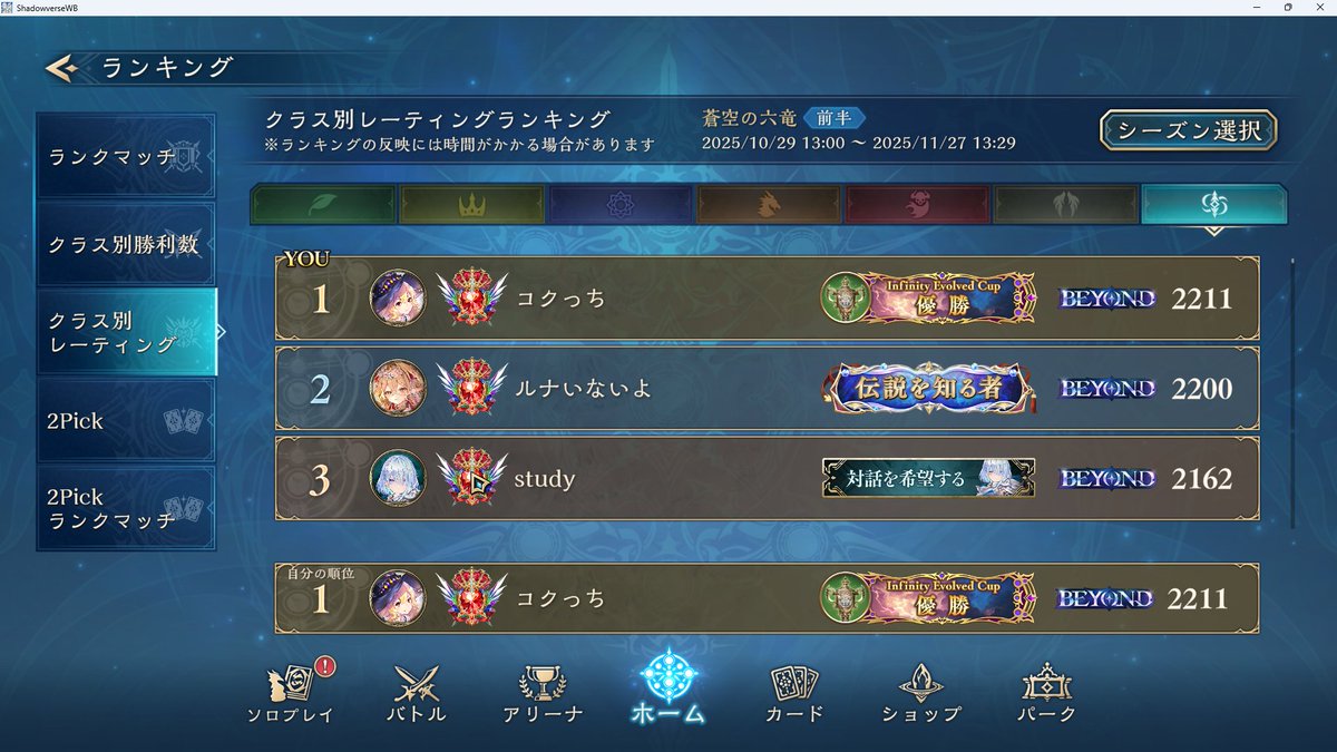 yukimasa0723's tweet image. 1位を簒奪しに参りました