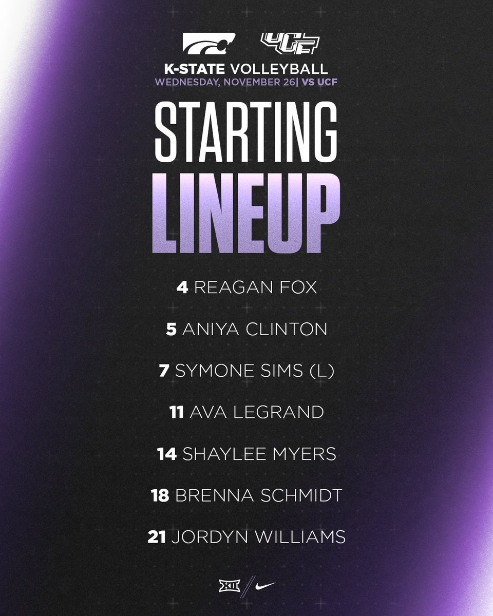 KStateVB's tweet image. Tonight&apos;s starting 🖐️
