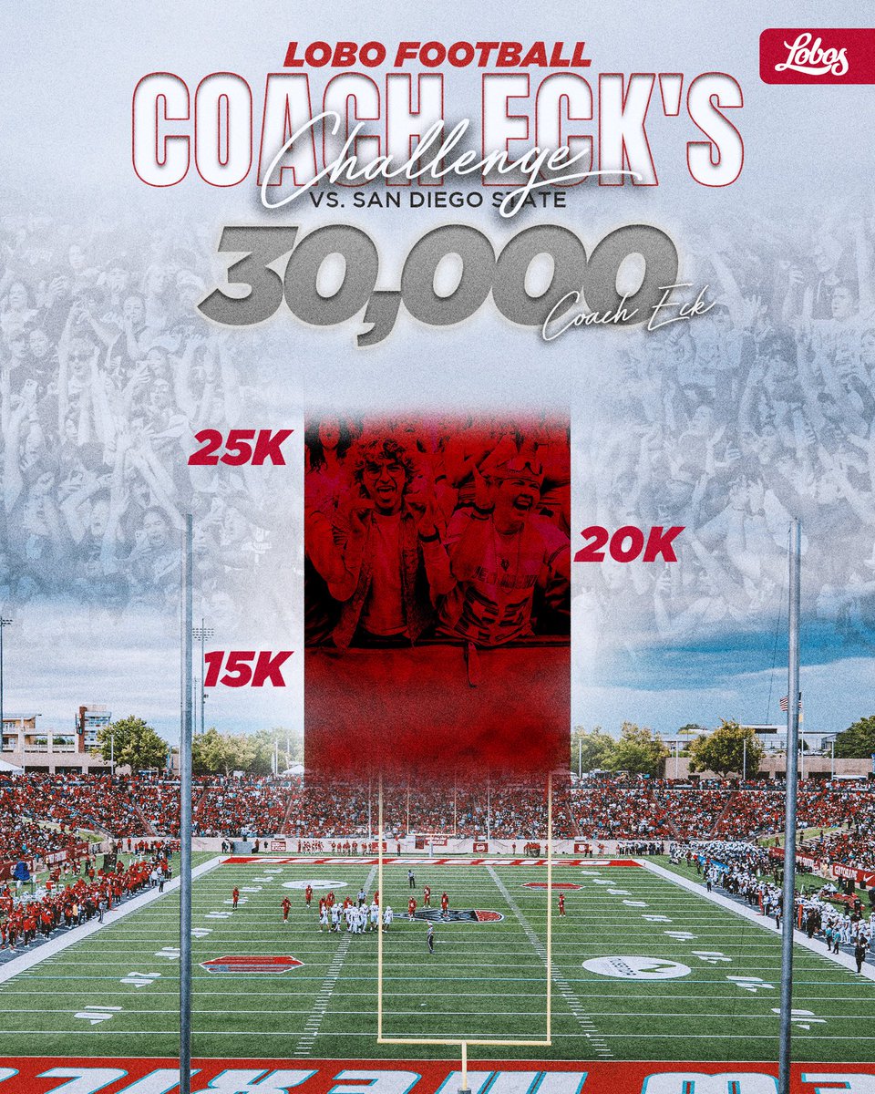 Attendance update ➡️ 25K STRONG.

Lobo Nation showed out with a massive jump of over 2,500 tickets sold today. The momentum is real.

Let’s finish the push to 30,000!

Get your tickets: golobos.com/tickets