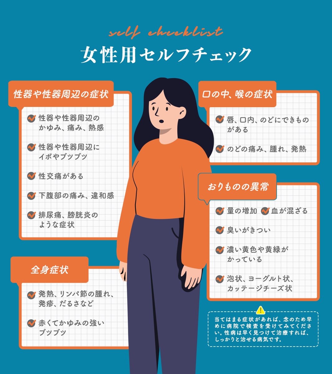 tokyo__himitsu's tweet photo. もしかして性病にかかったかも？あの時からなんだか体の調子が変な気がする…そんな不安を感じているなら、ちょっとセルフチェックしてみませんか？
【男女別セルフチェック】
当てはまる症状があれば、念のため早めに病院で検査を受けてください。性病は早期発見と治療でしっかり治せる病気です。 https://t.co/IAcC4UG84J