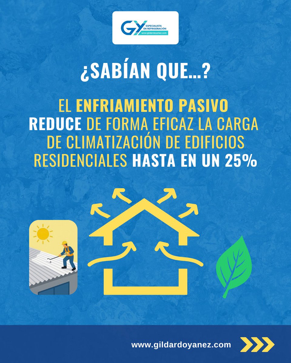 ingenieroyanez's tweet image. El enfriamiento pasivo aprovecha diseño y elementos naturales para mantener los espacios frescos sin gastar energía, y se ha convertido en una de las rutas más sólidas hacia una climatización sostenible.