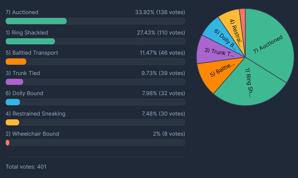 🔞 PerilChaser 🔞 tweet media