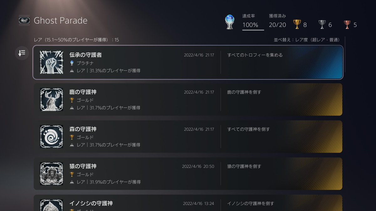 PdX8GqrJ7dzHRxI's tweet photo. #トロコン 100% T0503
#プラチナトロフィー P0545
🎮ゴーストパレード #PS4
📅取得日2022/04/16
⭐難易度★★☆☆☆
💖好き度★★☆☆☆
⏱️プレイ時間9H
📝感想:丁寧に作られた横スクロールACT。最後の方はオバケというよりもはやモンスター。
#ゴーストパレード #GhostParade https://t.co/SIuta1FTLa