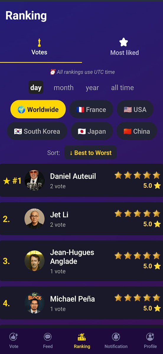 mcwilsonky's tweet image. Check out this fun new app!

🌟 Star on the Block – When the street speaks about cinema 📽️

A space for popular expression, where everyone can:
• ⭐ Rate actors from 1 to 5 stars
• 💬 Comment and interact with others
play.google.com/store/apps/det…
#app #Hollywood #StarOnTheBlock…