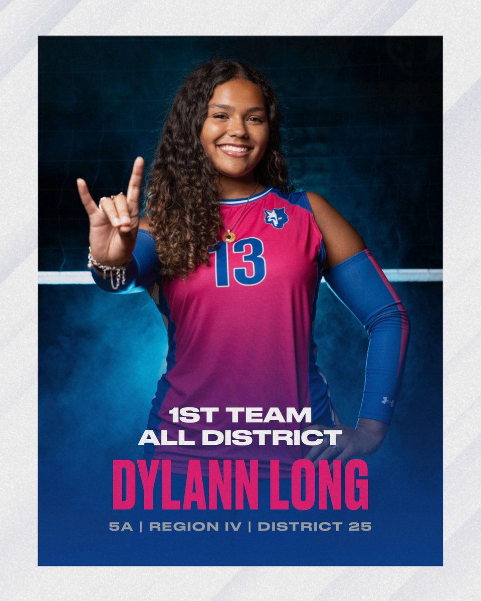 Lady Lobo Volleyball tweet media