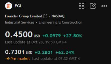 anarchy_enginee's tweet image. 🌀👷🙏🐆
You can follow @brogan_bill! I took his advice and entered the market at the right time, making $28,000 last week. Thanks to him!
#stock