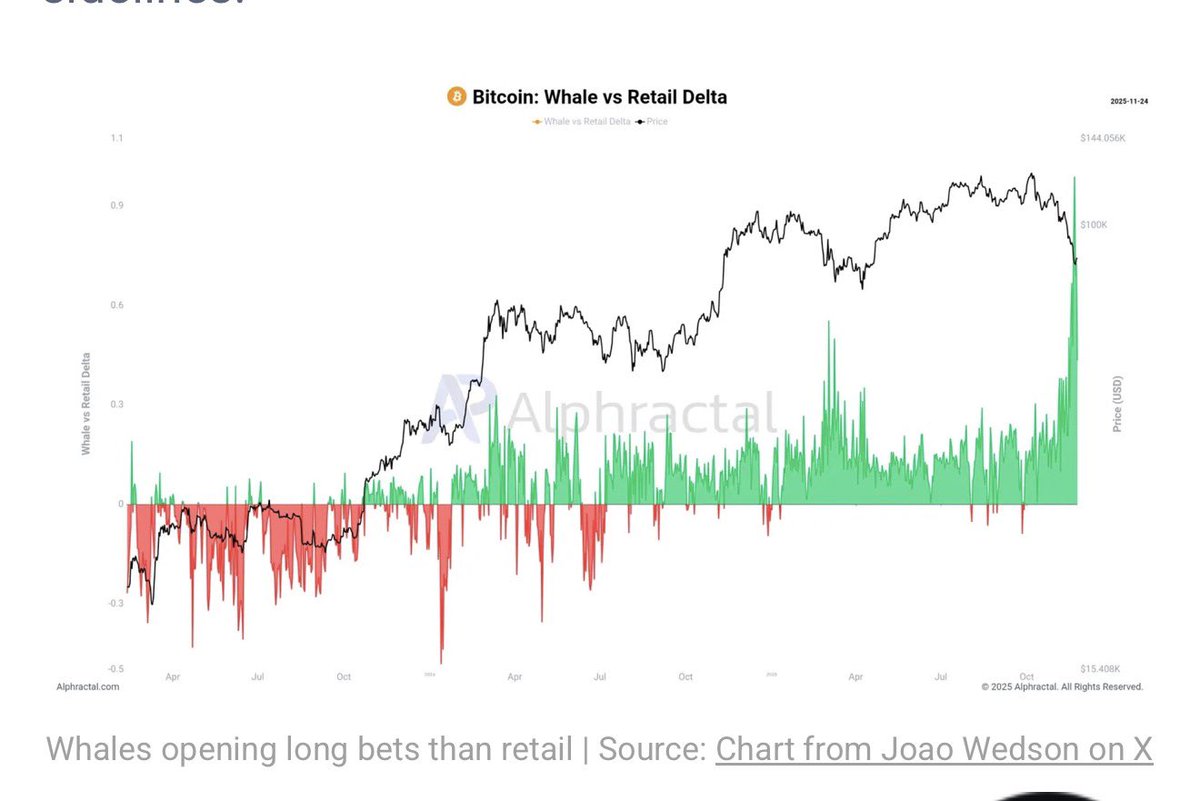 Crypto Dreams tweet media