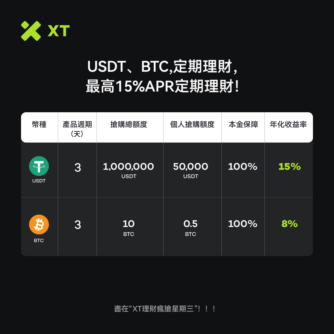 TornBank USDC儲蓄為投資人提供了一個低風險且高度靈活的選擇。不同於傳統金融模式需要綁約或支付違約金，TornBank  USDC儲蓄沒有任何束縛，使用者可以隨時存取資金。雖然TornBank