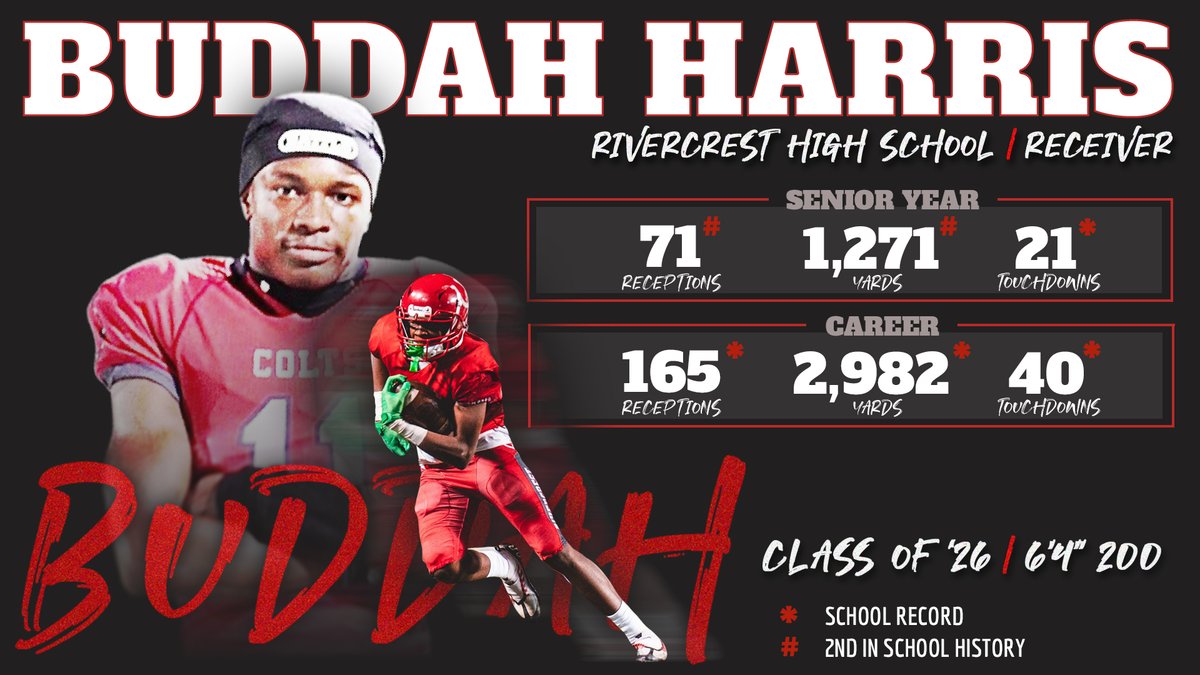 RivercrestColtsFootball tweet media