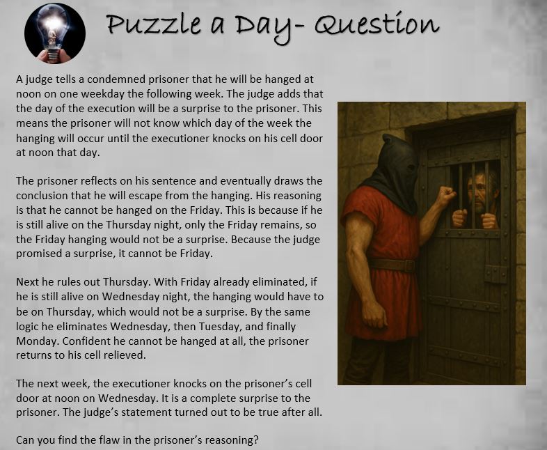 PuzzleADayBlog's tweet image. Puzzle: The Hanging Paradox

#puzzle #puzzles #puzzleaday