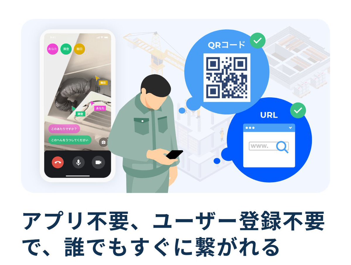 /
建設・製造現場などの
リモート立ち合いに #SynQRemote
\

💡アプリ不要
💡QRコード読み取りで即接続
💡協力会社とのアカウント管理も不要

会社貸与スマホにアプリを入れられない…
協力会社のアカウント管理が面倒…
そんな課題も解決します！

現場のやり取りをもっとスムーズに📲#SynQRemot