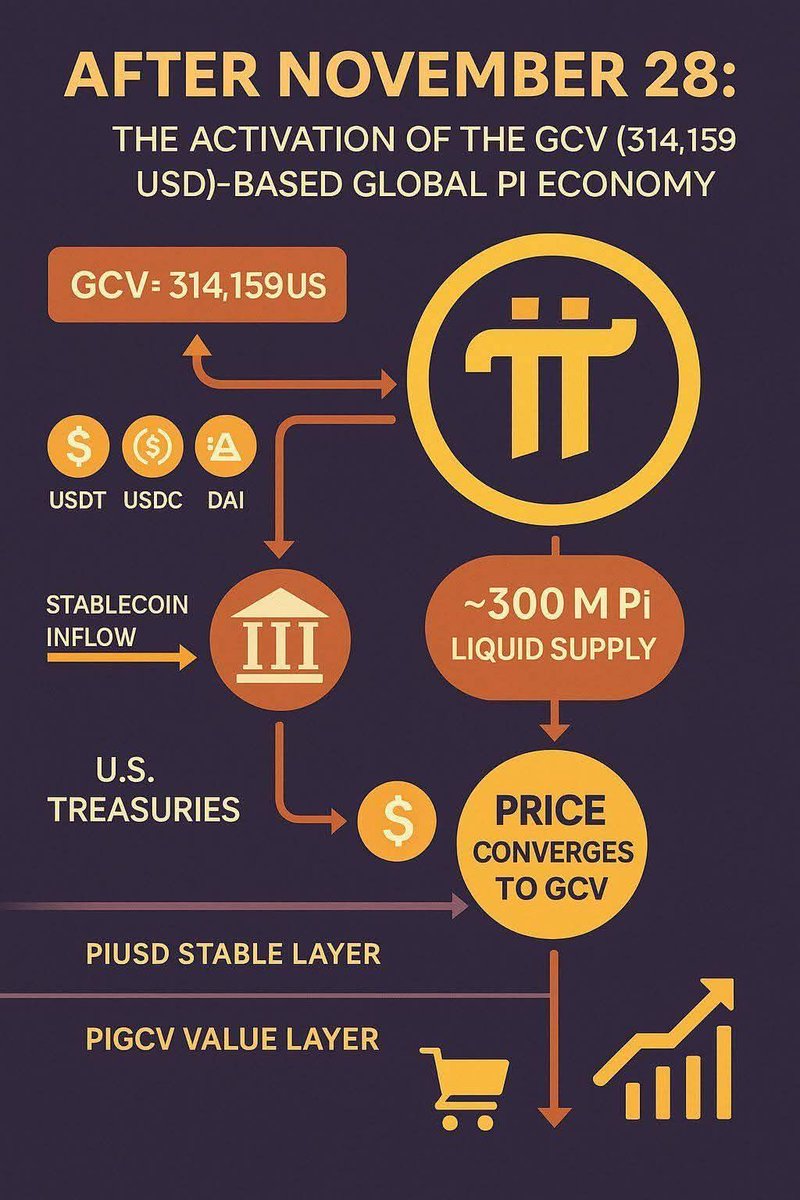 hai_nguyen2585's tweet image. #PiNetwork 
#picoin