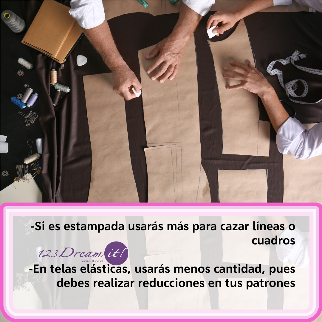 123dreamit's tweet image. ¿Te cuesta calcular cuánta tela comprar para tus proyectos? 🧵📏 ¡Tenemos la solución! No más dudas al comprar, ahora si a coser con confianza! 👗✂️
#Costura #telas #consejos #123Dreamit