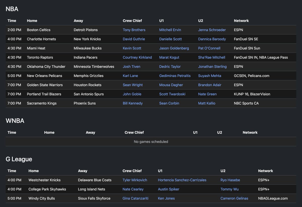 Ref_Metrics's tweet image. If you want the list of officials each day, game time, and the network, we got you. @OfficialNBARefs
