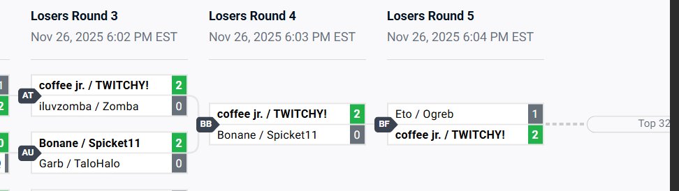 MADE TOP 32 AT RANDUBS COINBOX WITH MY BEST FRIEND <a href="/AGoat_ICs/">coffee jr.</a> LETS GOOOOO